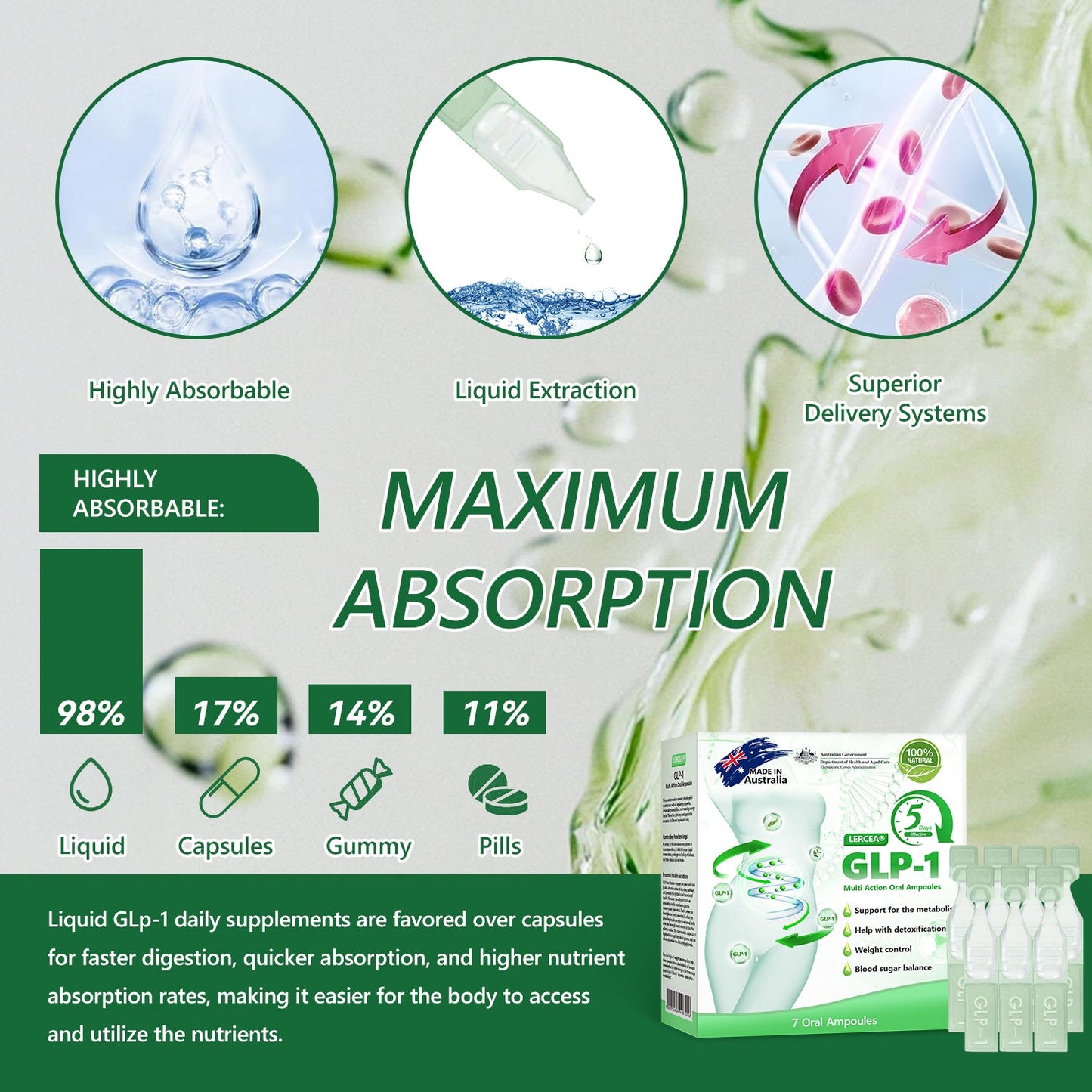 30% OFF๐๐๐๐๐น๐๐๐ยฎ ๐ฎ๐๐-๐ญ Metabolic Balance Oral Ampoules๐ฉโโ๏ธ
